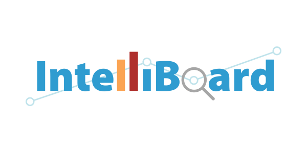 IntelliBoard Learning Analytics
